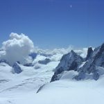 Mont Blanc