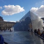 Louvres Glaspyramide